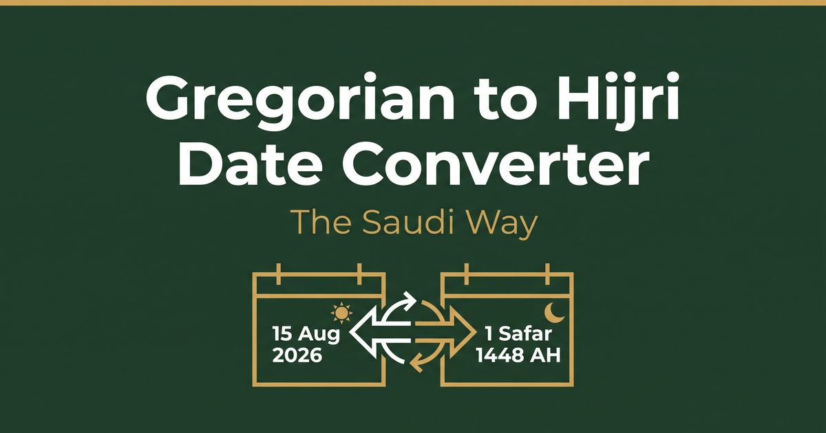Gregorian to Hijri date converter cover showing both calendars side by side with transformation arrow