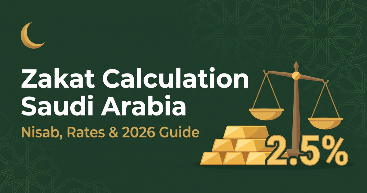 Zakat calculation Saudi Arabia cover with gold bars, balance scale, and 2.5% rate