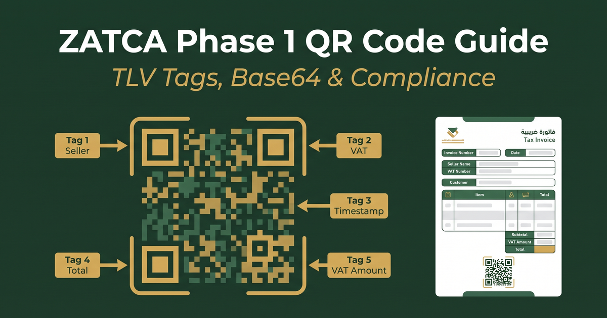 ZATCA Phase 1 QR code guide cover with a magnified QR code showing TLV tags 1-5